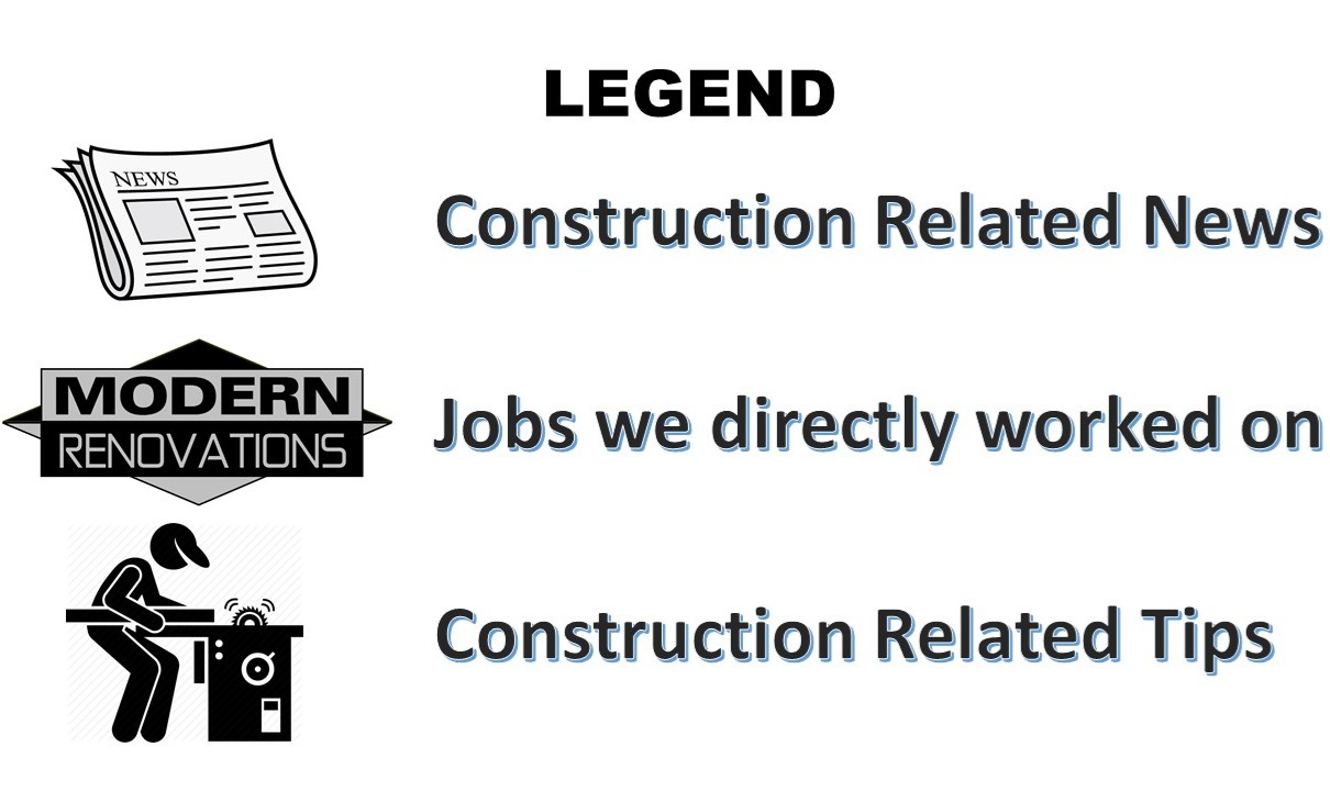 Modern Renovations
